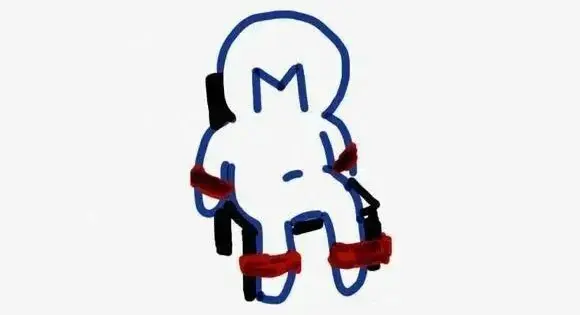 【西檬之家】Sub是什么？揭秘字母圈臣服者角色与核心内涵