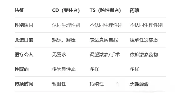 【西檬之家】管教入门：字母圈新人如何理解SSC原则